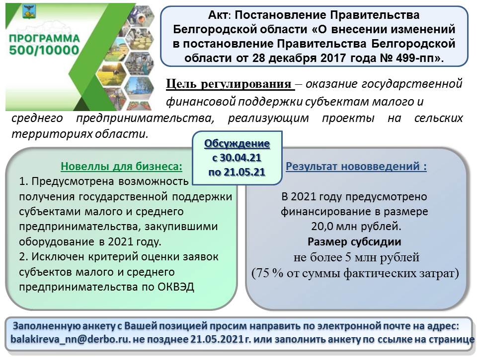 30-04-2021 30-04-2021