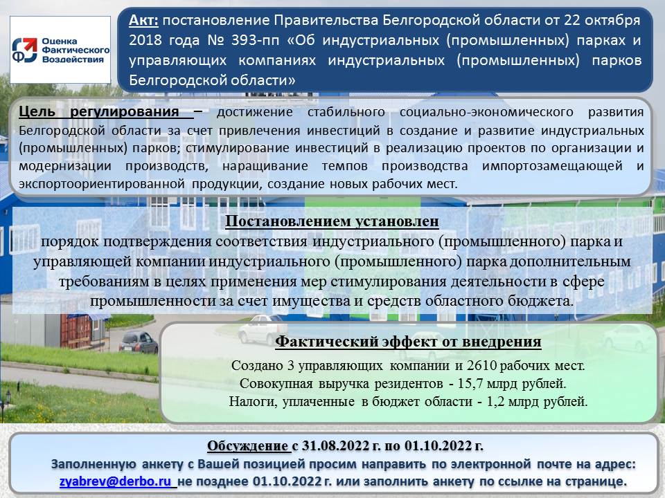31-08-2022 31-08-2022