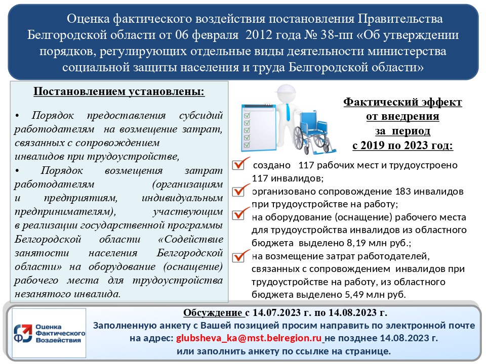 14.07.2023 14.07.2023