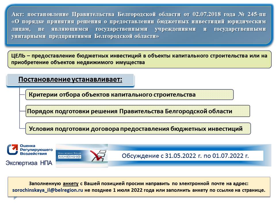31-05-2022 31-05-2022