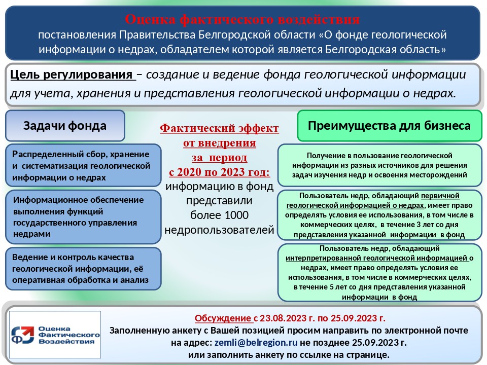 23.08.2023 23.08.2023