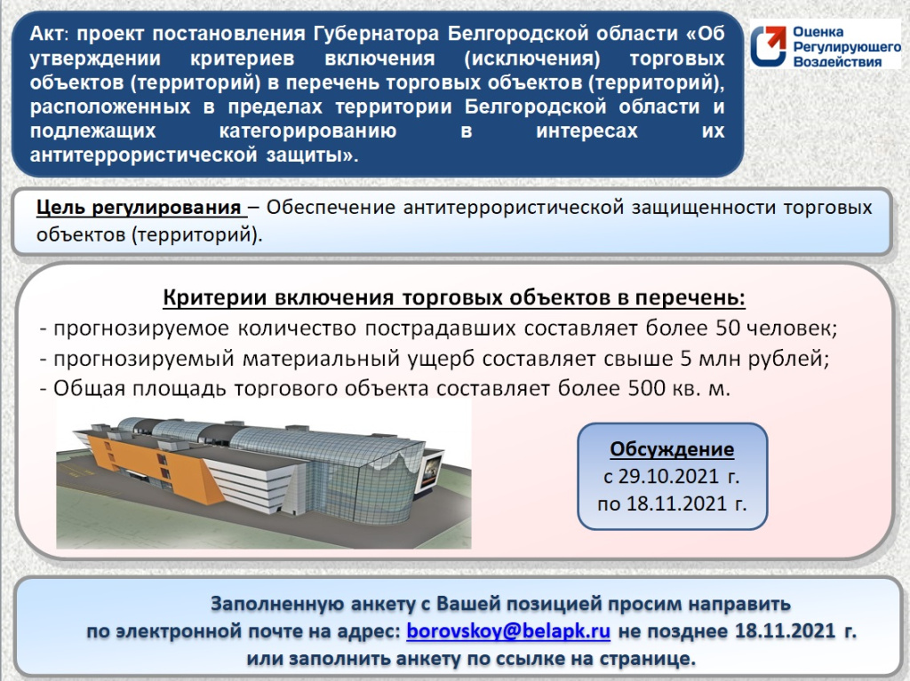 Торговые центры Торговые центры
